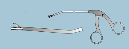 Щипцы артроскопические  изогнутые