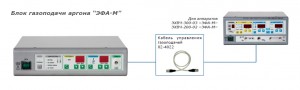 EFAM-ArC-scheme